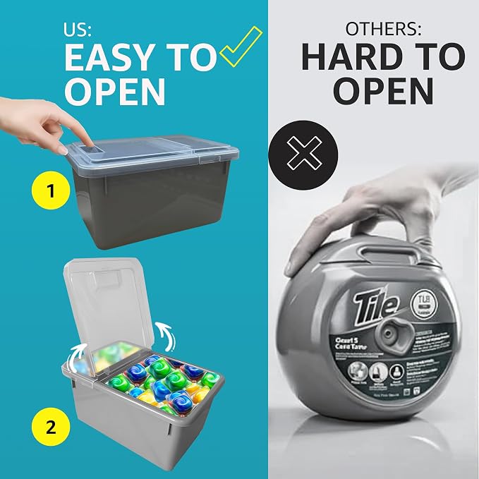 Skywin TidyFriend Laundry Pods Container - Image 2