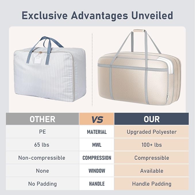 DIMJ 100L Comforter Storage Bag - Image 5