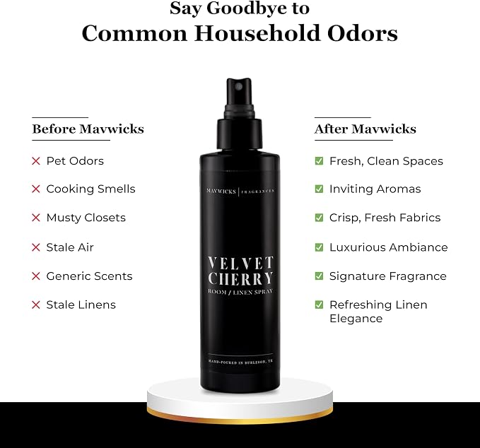 Fragrances - Linen & Room Spray – Bedroom & Home Fragrance Mist, Long-Lasting - Image 3