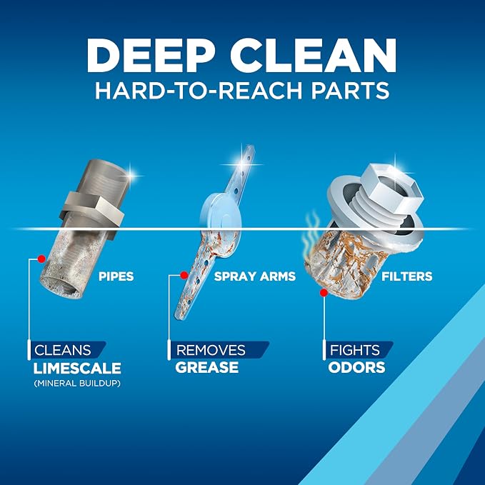 Finish Dishwasher Cleaner Liquid, Deep Cleans Hidden Grease & Limescale - Image 3