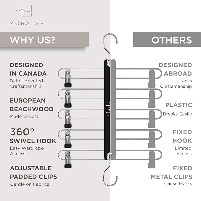 MORALVE Skirt Hangers Space Saving - Image 5