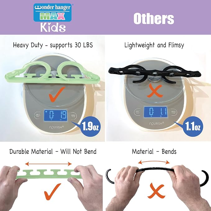 Wonder Hanger Max 10-Pack Space Saving Hangers, Reinforced Hooks Swivels 360° - Image 5