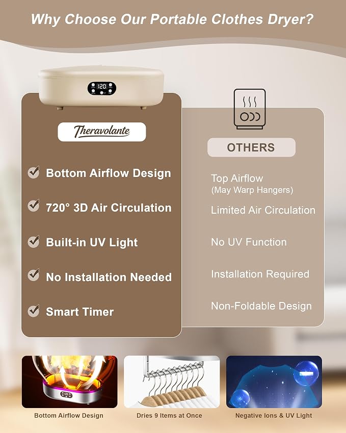 Bottom-Up Airflow Portable Clothes Dryer – Even Drying, No Warping, Fully Dries - Image 8
