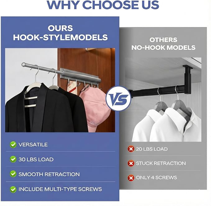 Valet Rod for Closet Pull Out - Image 3