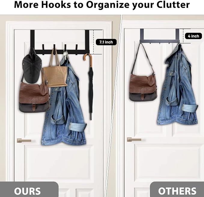 Over The Door Hooks, Door Hanger Hooks - Image 2