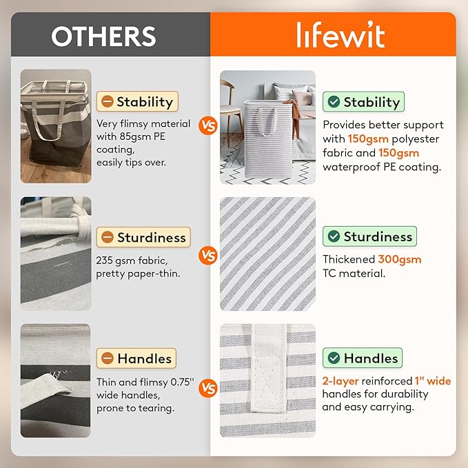 Lifewit 2 Pack Laundry Basket 125L Each, Collapsible Clothes Hamper - Image 4