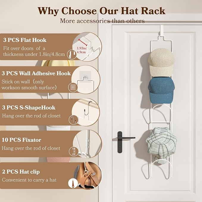 18 Pack Over The Door Hat Organizer - Image 6