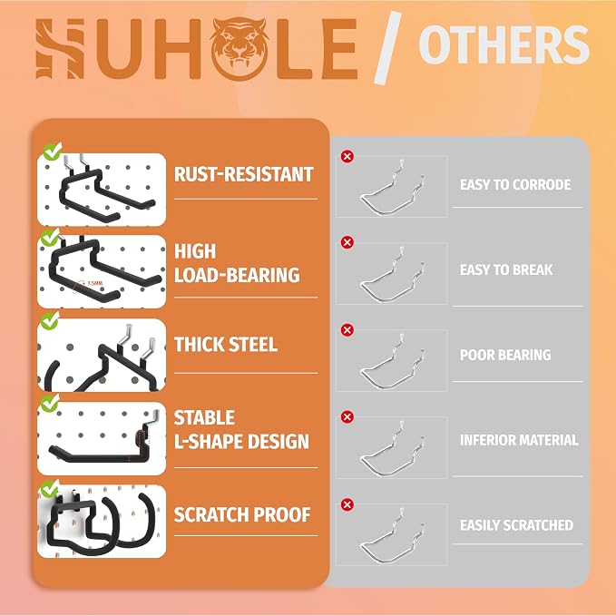 HUHOLE 8 Pack Pegboard Drill Holder and Utility Hooks Set Heavy Duty Vinyl - Image 2