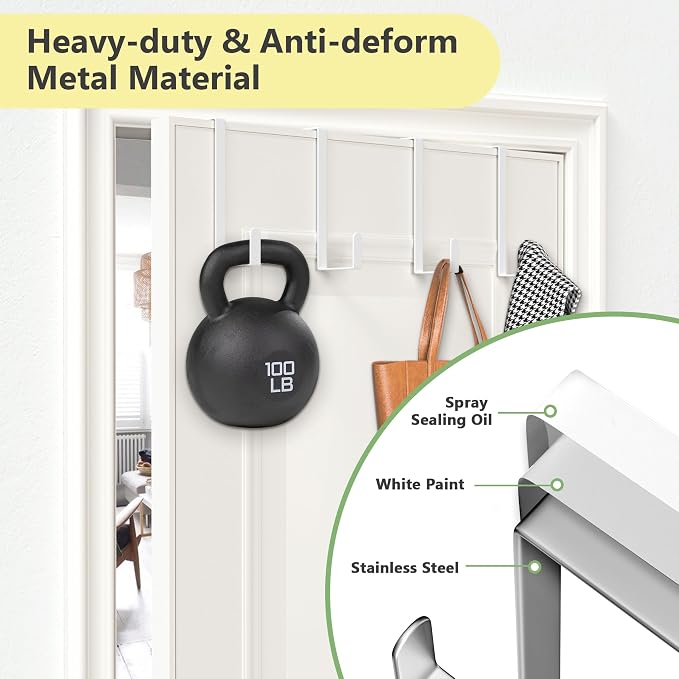 Updated 6" Over The Door Hooks Fit Almost All Doors up to 1-3/4", Widen Metal - Image 4