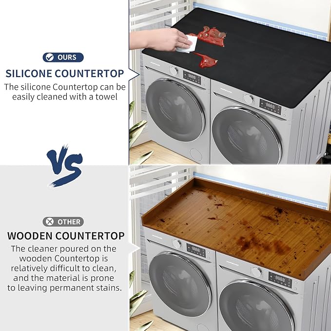 54" x 27.5" Silicone Washer Dryer Countertop Mat - Image 5