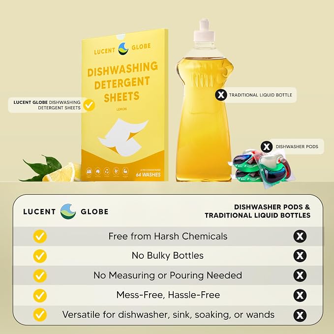 Lucent Globe Dishwasher Dishwashing Detergent Sheets, Dish Soap & Dishwasher - Image 5