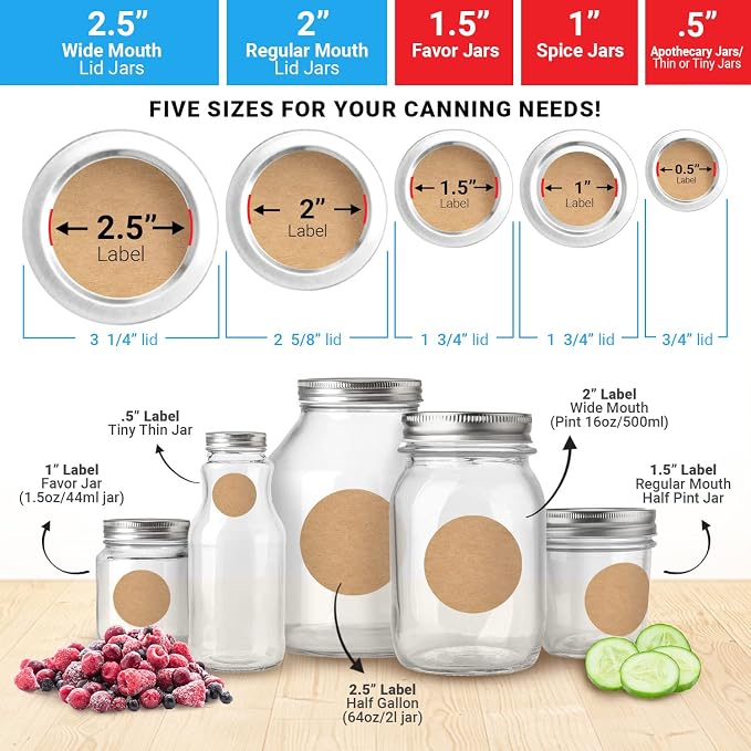 MESS Dissolvable Canning Labels, 0.5" Round, Food Storage & Containers - Image 5