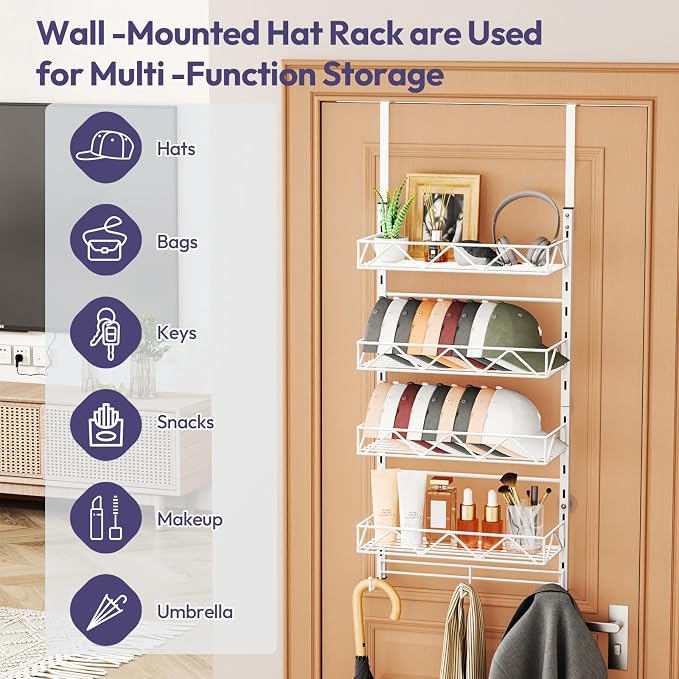 SWTYMIKI Over Door Hat Organizer - Image 3