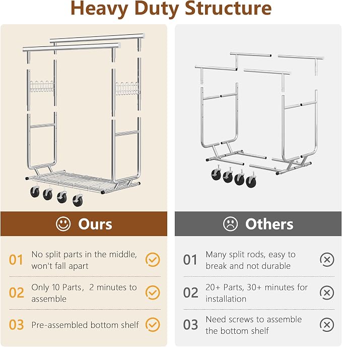 Hoctieon 2-Minute Assembly Double Rod Clothes Rack, Heavy Duty Rolling Clothing - Image 4