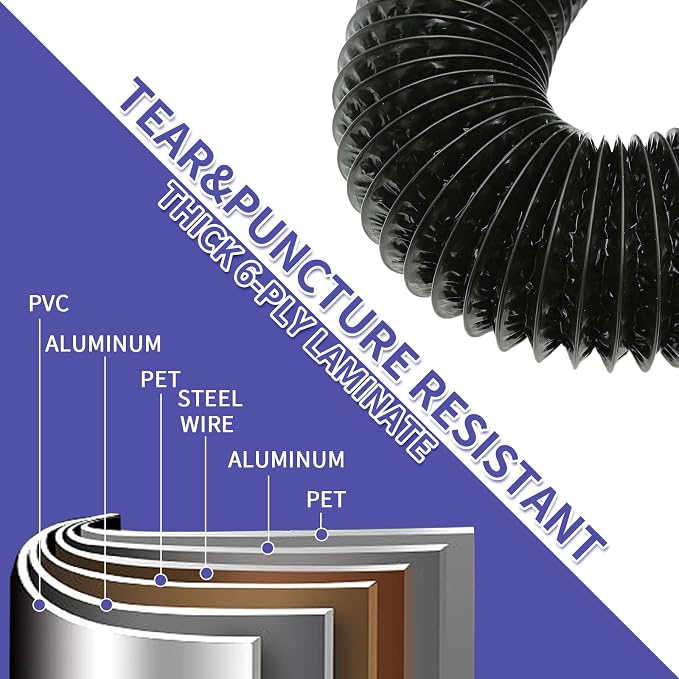 4inch 10FT Dryer Vent Hose for Tight Space, 90 Degree Dryer Vent Elbow - Image 5