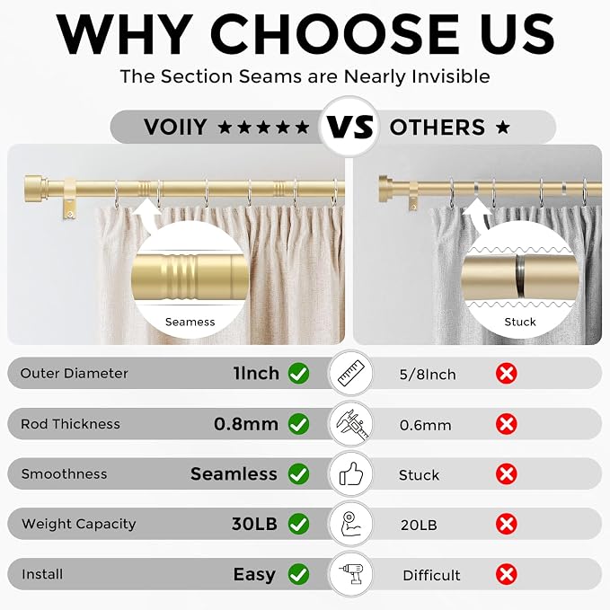 Gold Long Curtain Rod for Windows 72 to 144 Inch, Heavy Duty 1" Diameter - Image 4