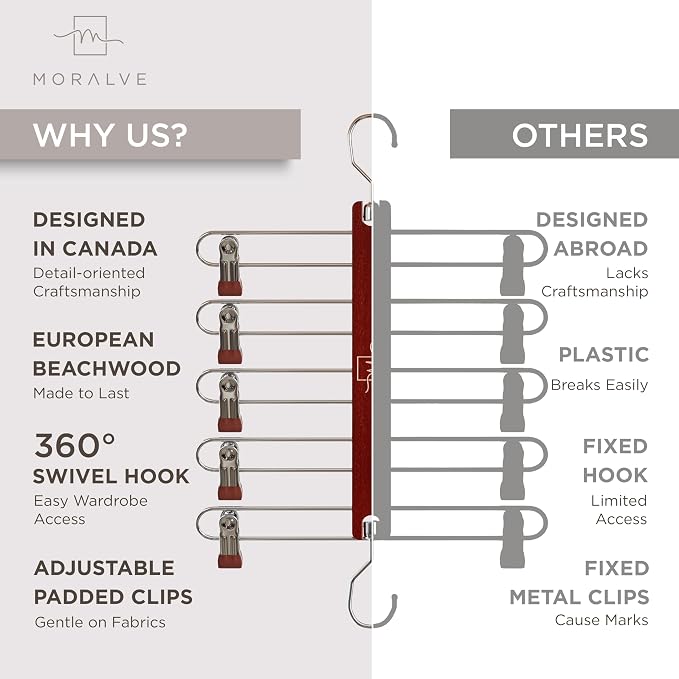 MORALVE Skirt Hangers Space Saving - Image 5