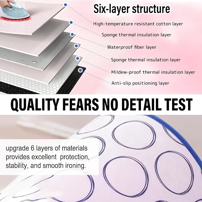 Portable Ironing Mat Thick Heat-Resistant Anti-Slip Ironing Blanket Pad - Image 5