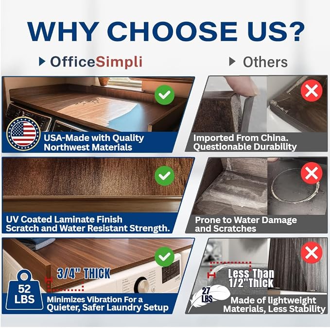 OfficeSimpli Washer Dryer Countertop, Made in USA, Non-Slip Pads, Laundry Room - Image 4