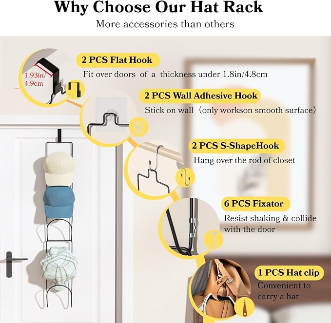 10Pack Over The Door Hat Organizer - Image 4