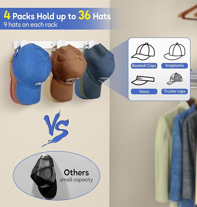 KIMBORA 4 Packs Hat Rack for Wall, Hat Organizer for Baseball Caps Holds 36 pcs - Image 2