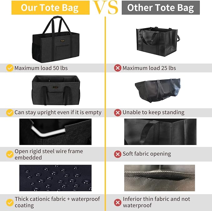 GhvyenntteS Extra Large Utility Tote Bag, Stand Up Utility Tote - Image 6