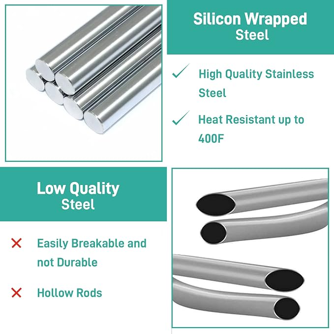 Bellemain Dish Rack Over Sink, Roll Up Dish Drying Rack | Silicone & Stainless - Image 3