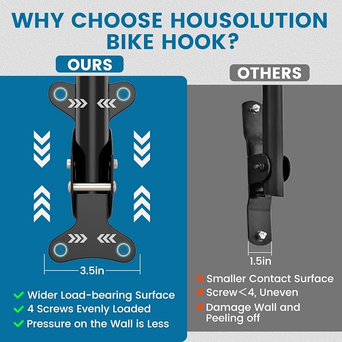 Housolution Bike Wall Mount - Image 5