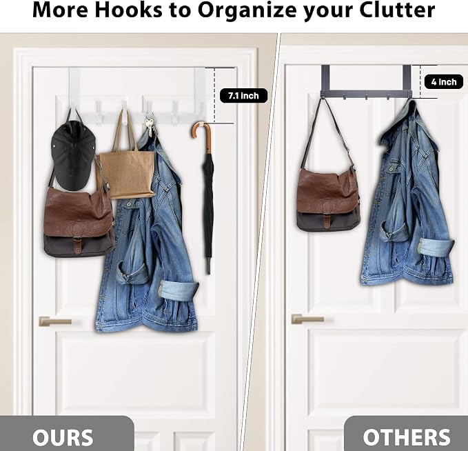 Over The Door Hooks, Door Hanger Hooks - Image 3