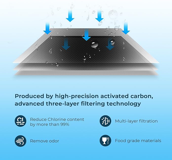 Crystala Filters CFDA9717B Replacement - Image 4