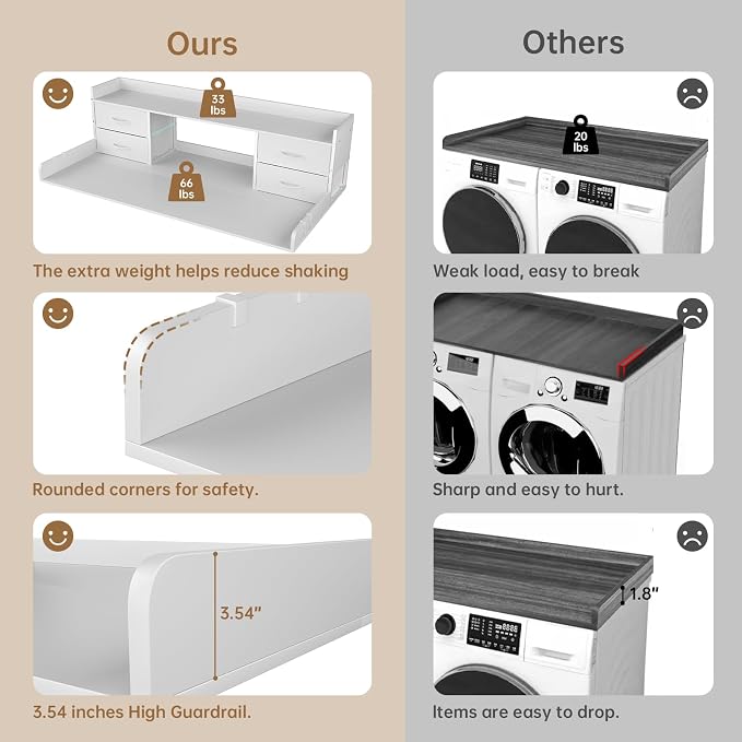 3-Tier Washer and Dryer Countertop - Image 8