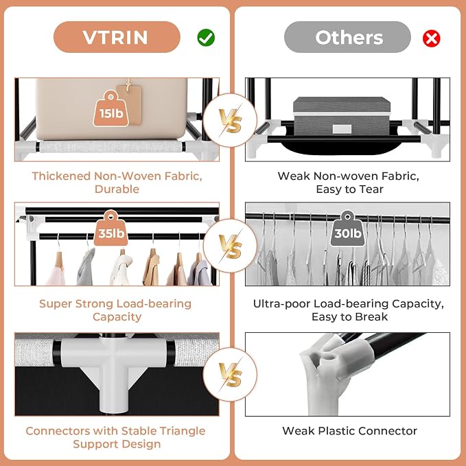 VTRIN Wardrobe Closet, 41.7 Inch Wide Portable Closets - Image 5