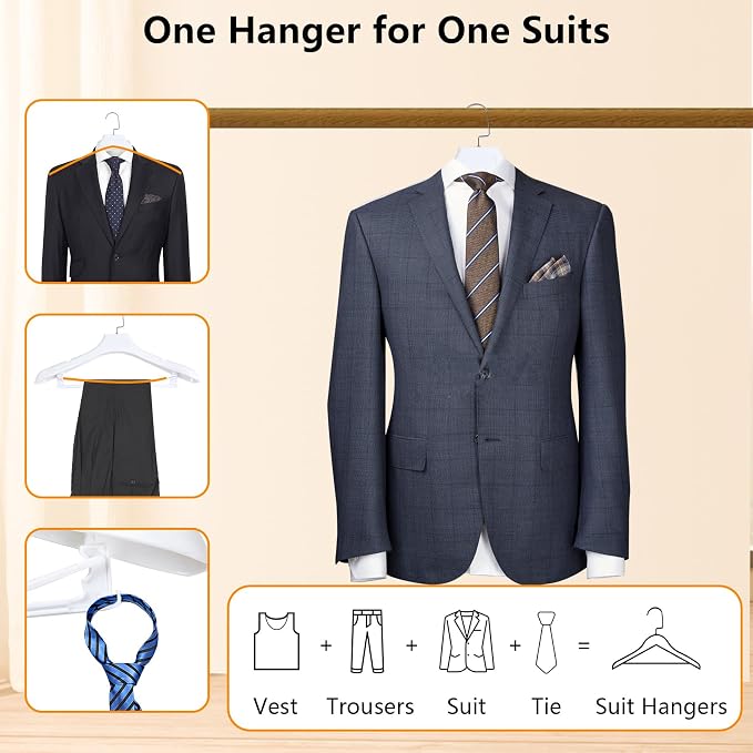 DEDU Suit Hangers for Men 10 Pack, Thick Plastic - Image 5