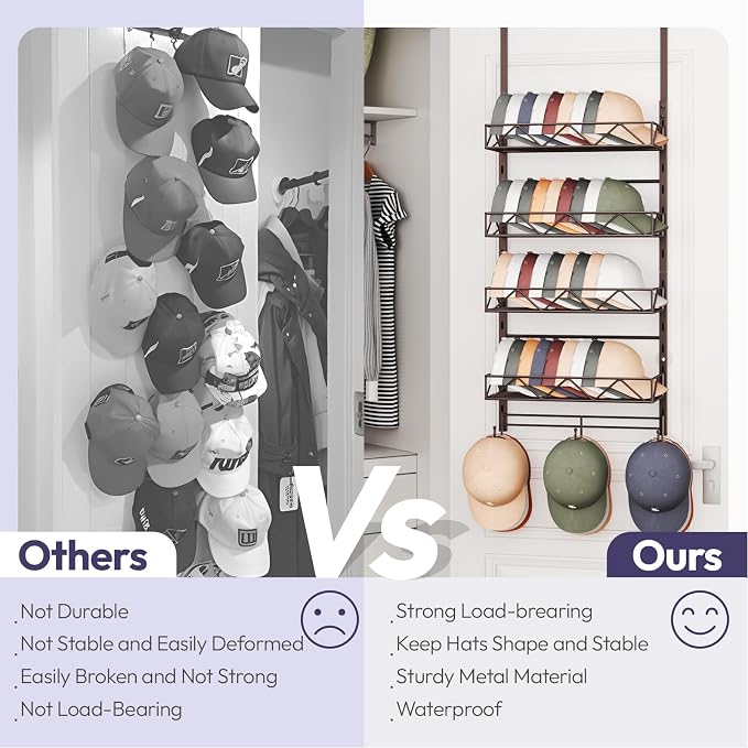 SWTYMIKI Over Door Hat Organizer - Image 6