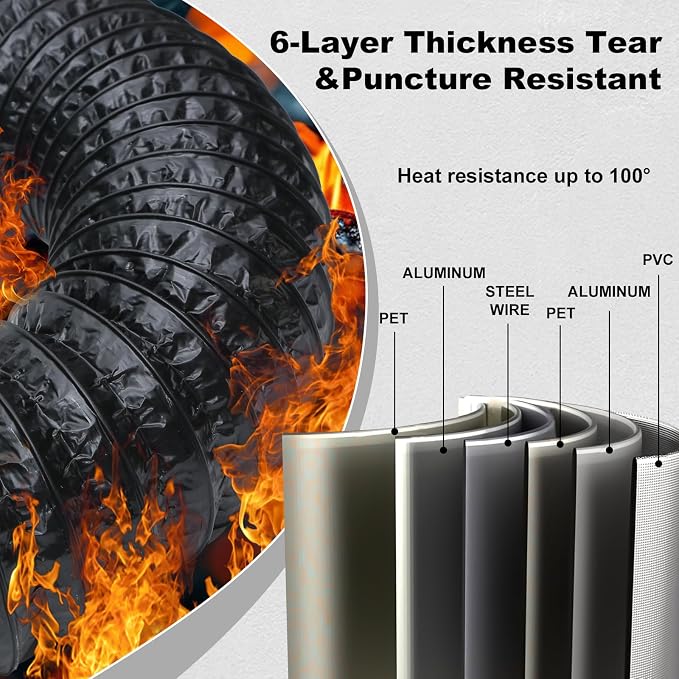 4Inch Dryer Vent Hose 10FT, Rubber Interface Dryer Vent Connector Kit - Image 4