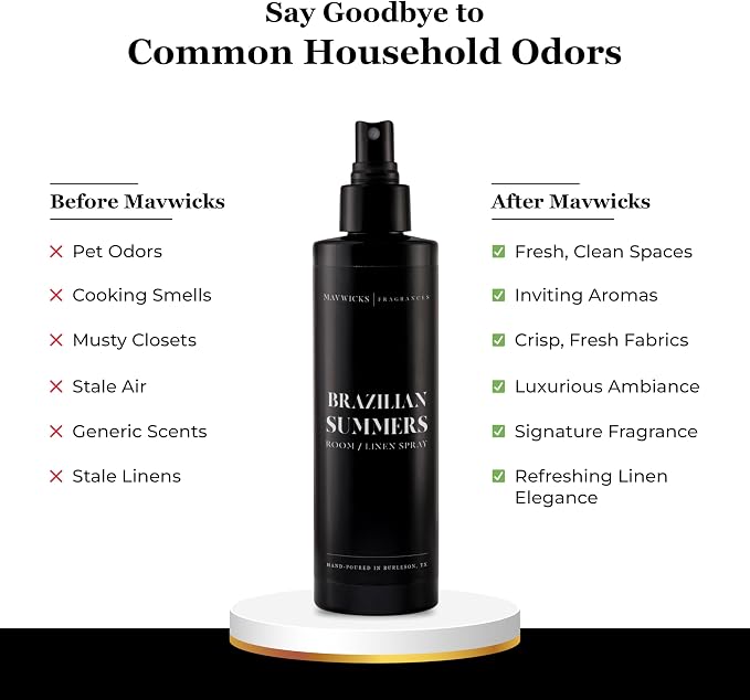 Fragrances - Linen & Room Spray – Bedroom & Home Fragrance Mist, Long-Lasting - Image 3