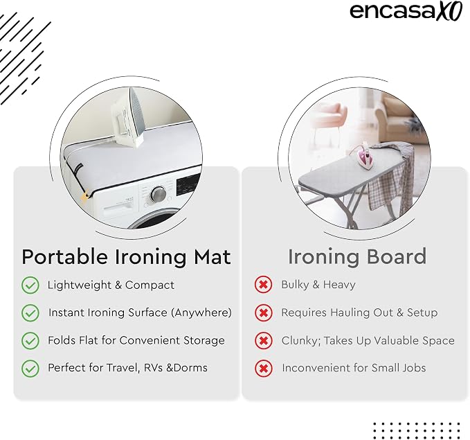 Portable Magnetic Ironing Mat by Encasa XO Silver Reflective Quilted Heat - Image 5