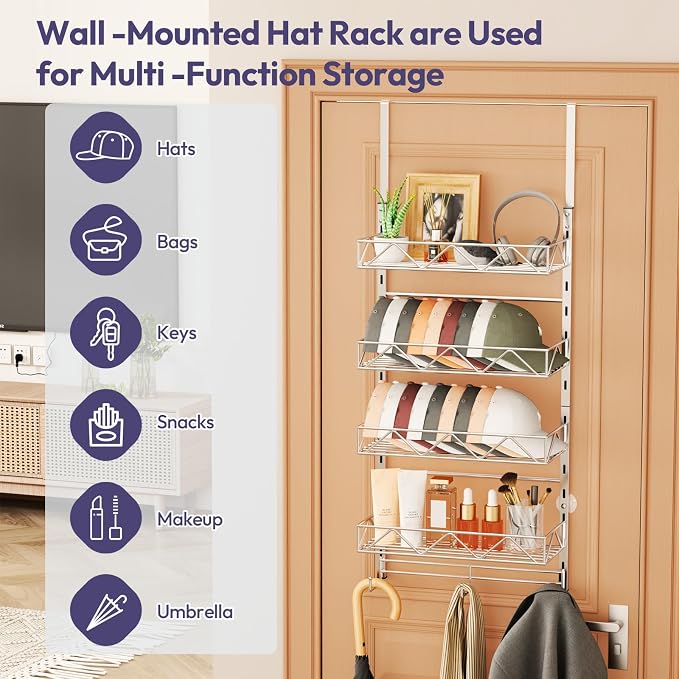 SWTYMIKI Over Door Hat Organizer - Image 4