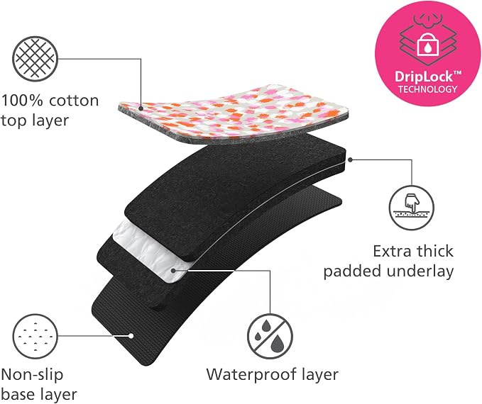 Joseph Joseph Swift Folding Ironing Mat - Image 3