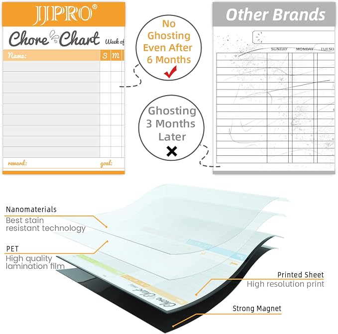 Magnetic Dry Erase Chore Chart and Calendar Bundle - Image 3