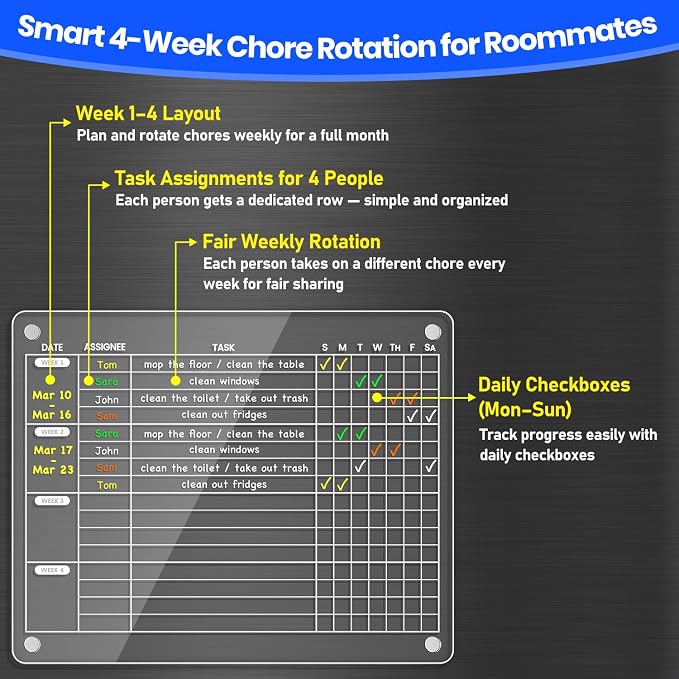 PigPotParty Acrylic Magnetic Monthly Chore Chart - Image 3