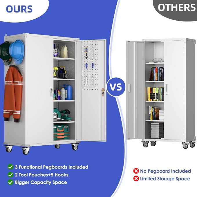 Extra Deep & Wide Metal Garage Storage Cabinet - Image 4
