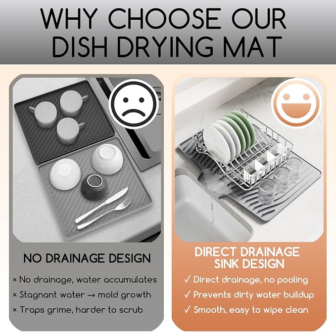 Large Premium Silicone Dish Drainers - Image 6