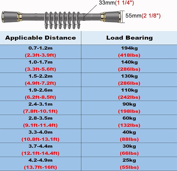 ZIMGOD Closet Rod Heavy Duty Clothes Hanging Bar - Image 7