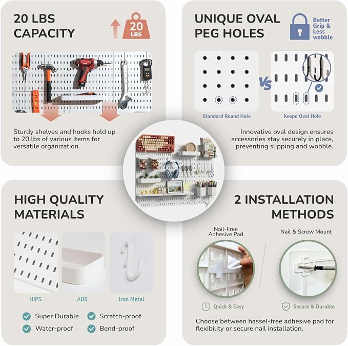 Keepo Peg Board Wall Organizer – Plastic Pegboard Panels, Modular Peg Board - Image 2