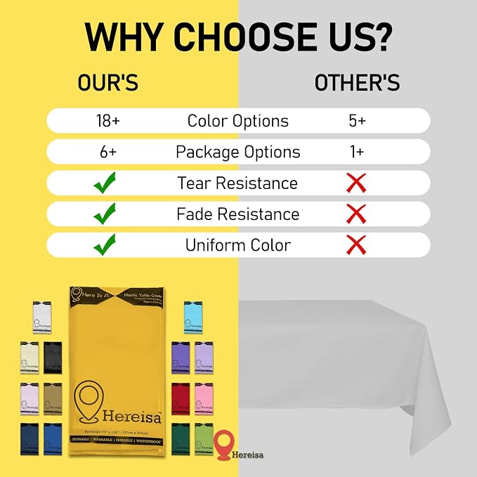 Yellow Plastic Tablecloths 2 Pack Solid Disposable Table 54 x 108 Inch Bridal - Image 2