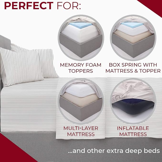 Mellanni Extra Deep Twin Sheets - Image 4
