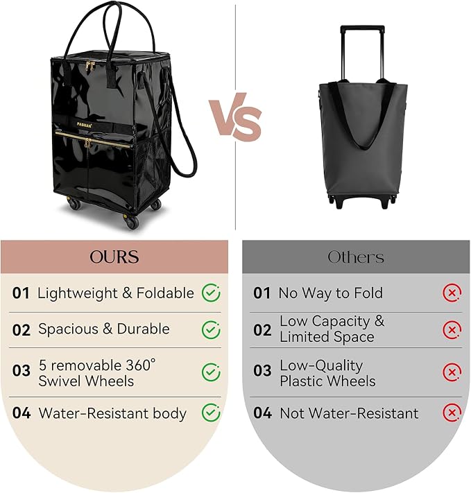 Reusable Grocery Bag on 5 Wheels, Foldable Rolling Tote Bag - Image 7