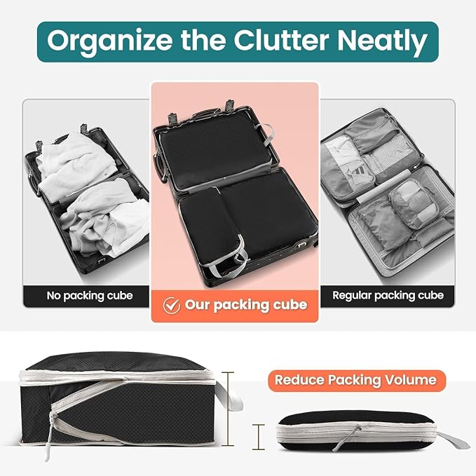 4 Set Compression Packing Cubes - Image 2