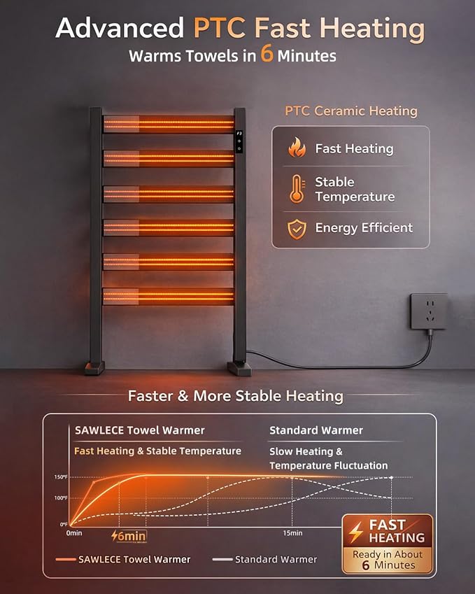 Heated Towel Rack – Rapid PTC Heating, LED Timer Control, High Temp & Large - Image 5